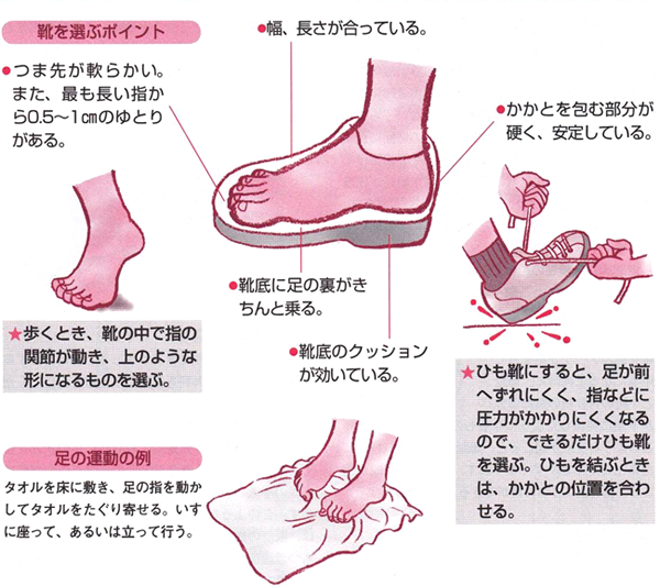 靴選びのポイント